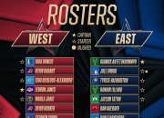 关于东西部明星队将在全明星赛上展开对决的信息
